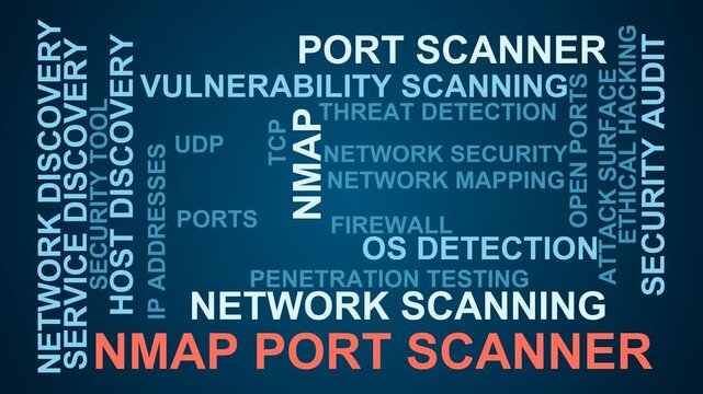 Nmap Port Scanner Word Cloud