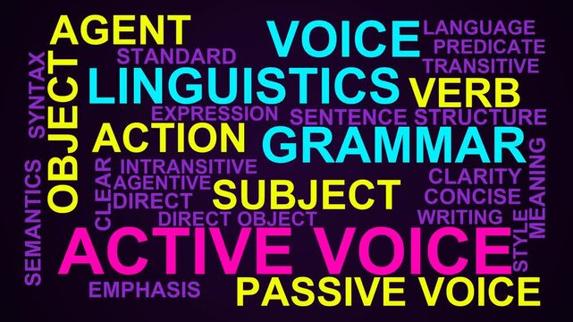 Active Voice Word Cloud