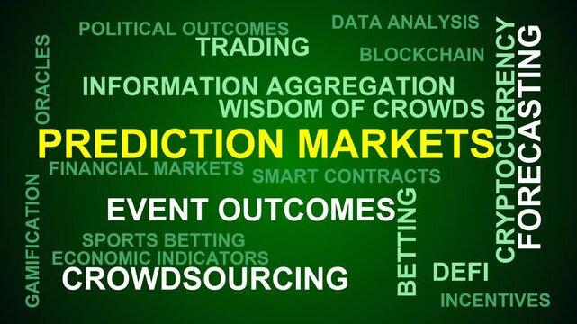 Prediction Markets Word Cloud
