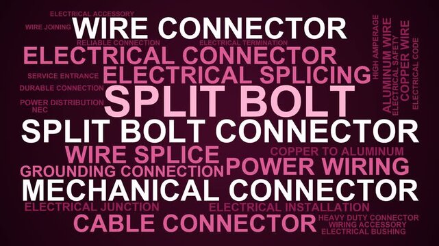 Split Bolt Word Cloud