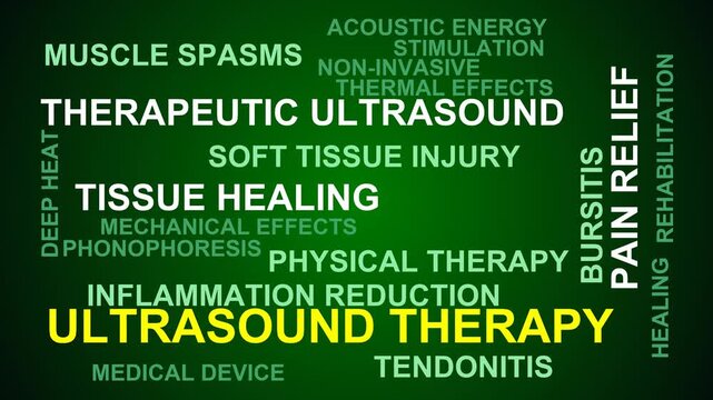 Ultrasound Therapy Word Cloud