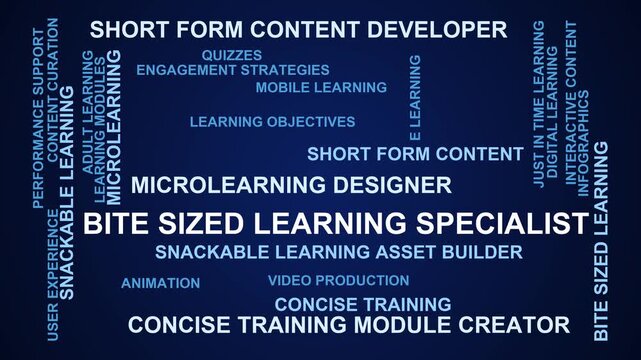 Bite Sized Learning Specialist Word Cloud