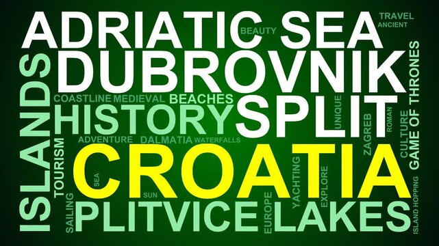 Croatia Word Cloud