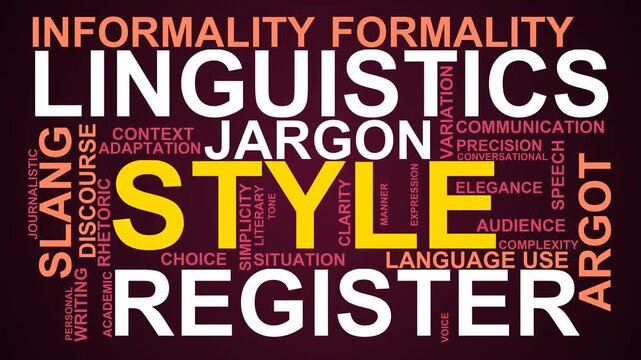 Style Word Cloud