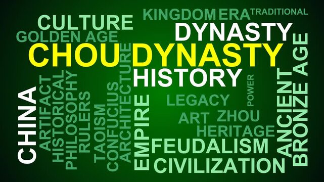 Chou Dynasty Word Cloud