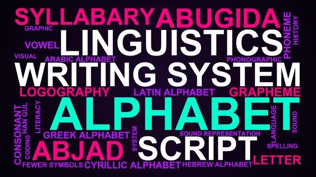 Alphabet Word Cloud
