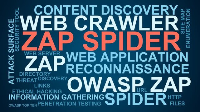 Zap Spider Word Cloud