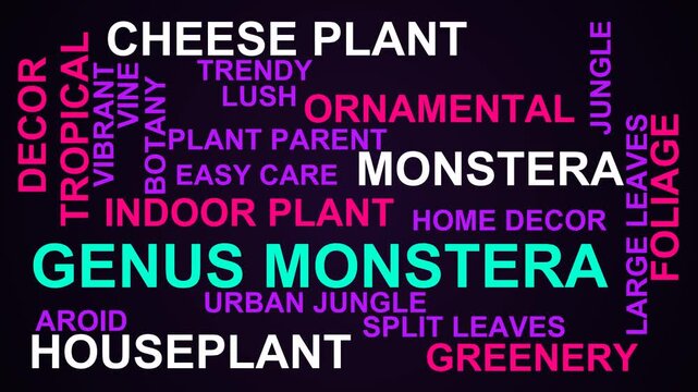 Genus Monstera Word Cloud