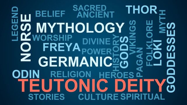 Teutonic Deity Word Cloud