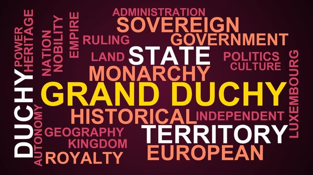 Grand Duchy Word Cloud