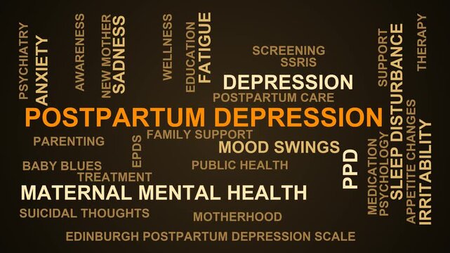 Postpartum Depression Word Cloud