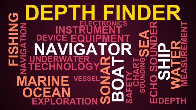 Depth Finder Word Cloud