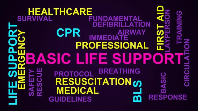 Basic Life Support Word Cloud