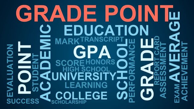 Grade Point Word Cloud