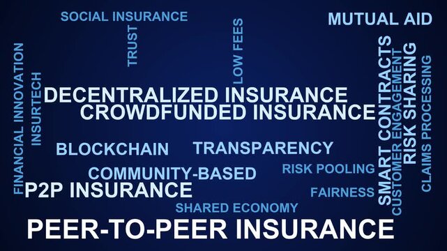 Peer-To-Peer Insurance Word Cloud