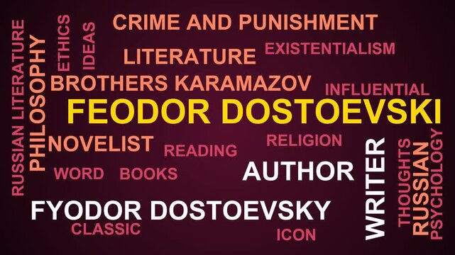Feodor Dostoevski Word Cloud