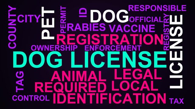 Dog License Word Cloud