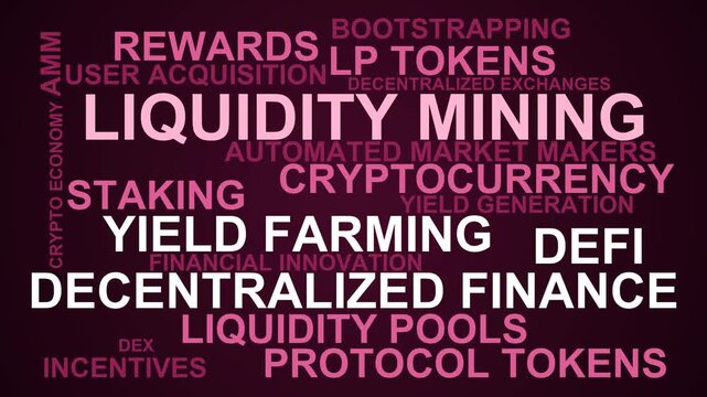 Liquidity Mining Word Cloud