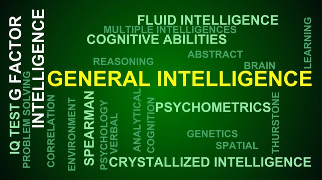 General Intelligence Word Cloud
