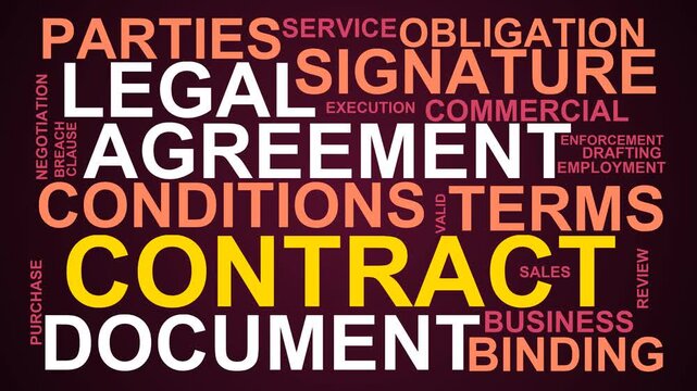 Contract Word Cloud