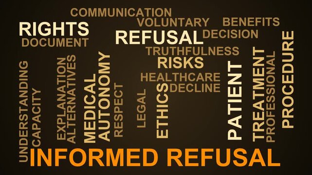 Informed Refusal Word Cloud