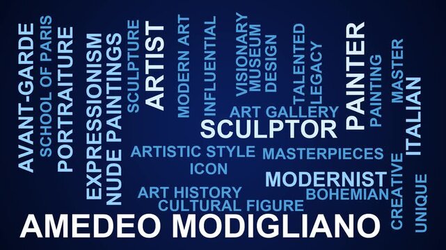 Amedeo Modigliano Word Cloud