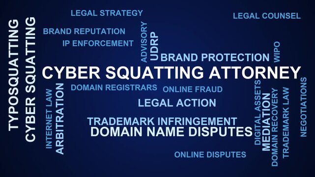 Cyber Squatting Attorney Word Cloud