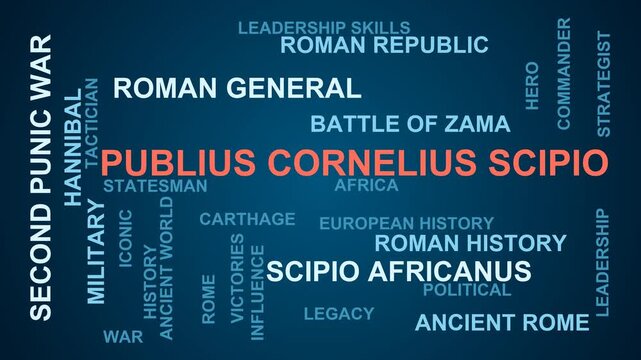 Publius Cornelius Scipio Word Cloud