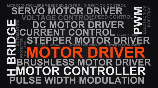 Motor Driver Word Cloud