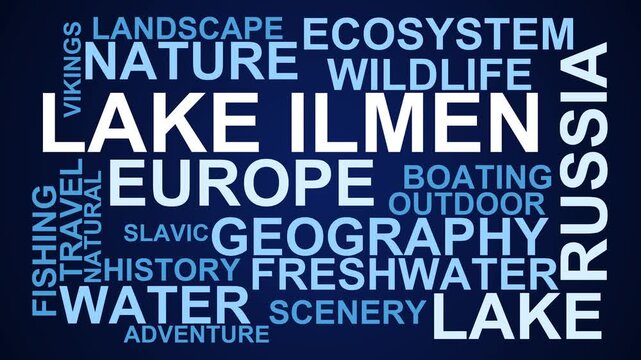 Lake Ilmen Word Cloud