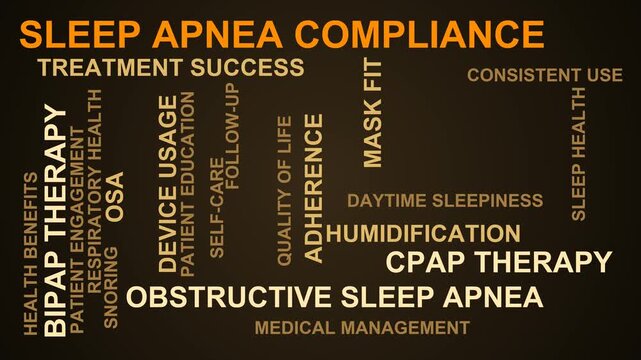 Sleep Apnea Compliance Word Cloud
