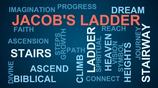 Jacob'S Ladder Word Cloud