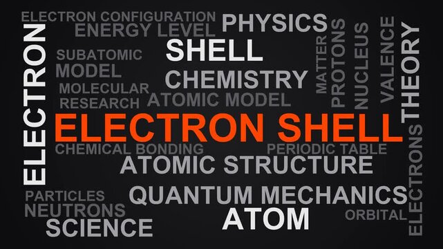 Electron Shell Word Cloud