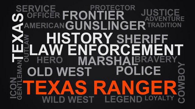 Texas Ranger Word Cloud