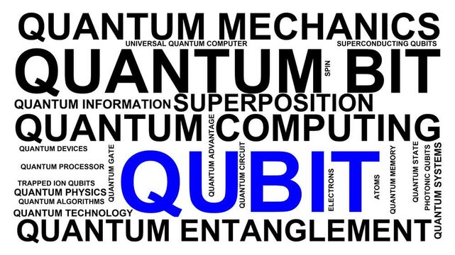 Qubit Word Cloud
