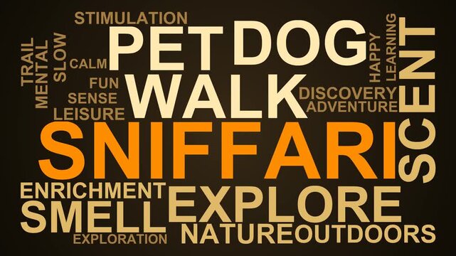Sniffari Word Cloud