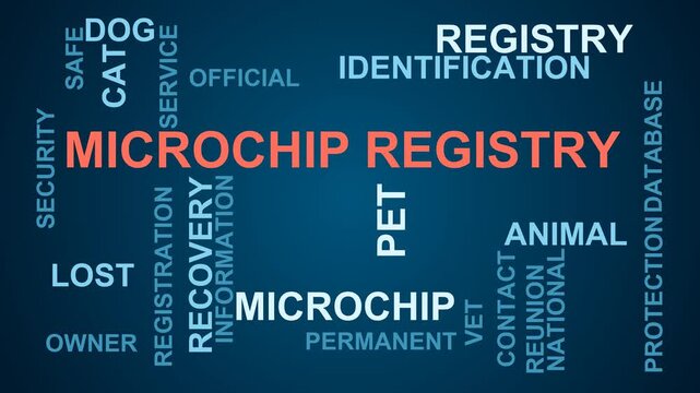Microchip Registry Word Cloud