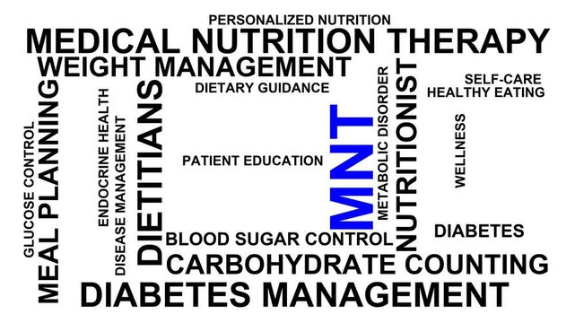 Mnt Word Cloud