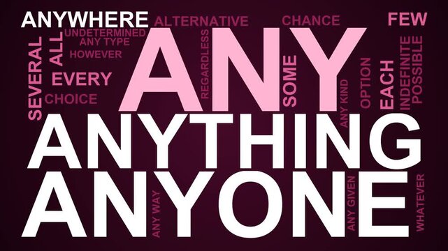 Any Word Cloud