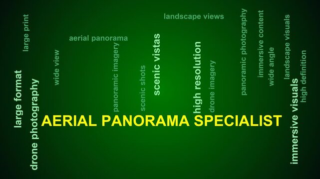 Aerial Panorama Specialist Word Cloud