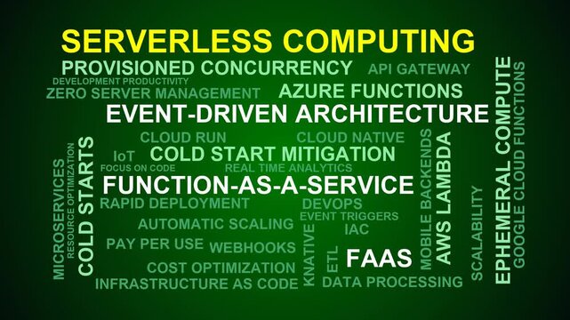 Serverless Computing Word Cloud