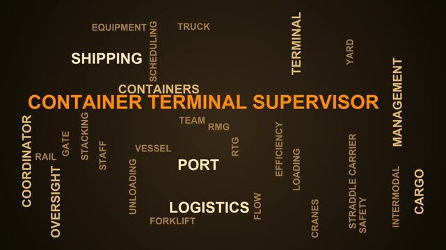 Container Terminal Supervisor Word Cloud