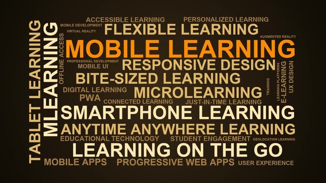 Mobile Learning Word Cloud