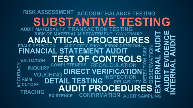 Substantive Testing Word Cloud