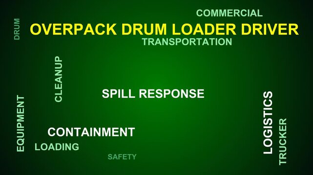 Overpack Drum Loader Driver Word Cloud