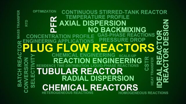 Plug Flow Reactors Word Cloud
