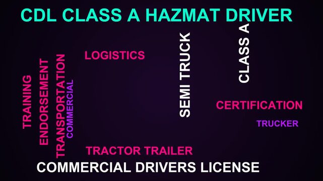 Cdl Class A Hazmat Driver Word Cloud