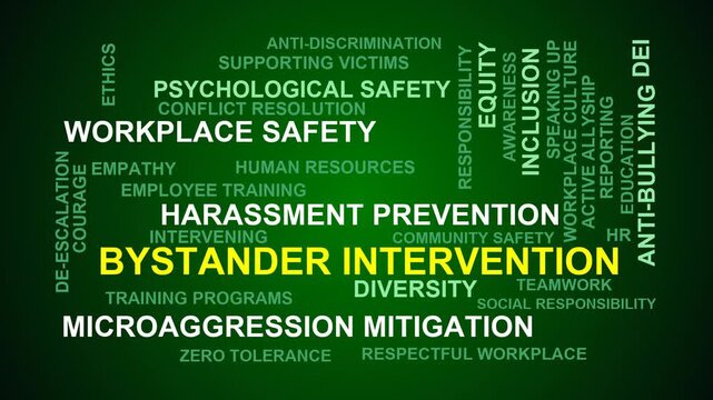 Bystander Intervention Word Cloud