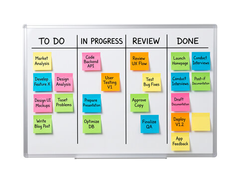 Kanban board with sticky notes showing project tasks in different stages of completion like to do in progress review and done PNG Isolated on transparent background