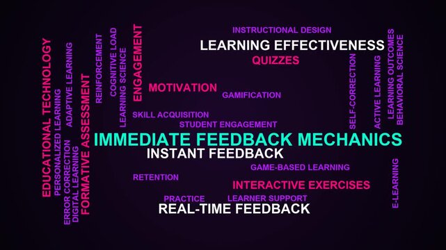 Immediate Feedback Mechanics Word Cloud